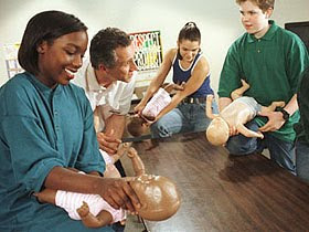 Frequently Asked questions in CPR classes